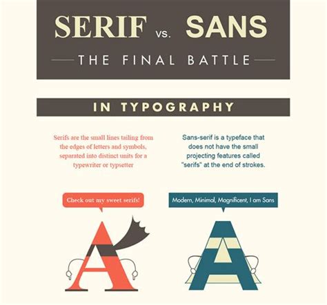 Sans serif is better for children learning to read. Serif vs Sans Infographic | Letterforms Collection | Pinterest