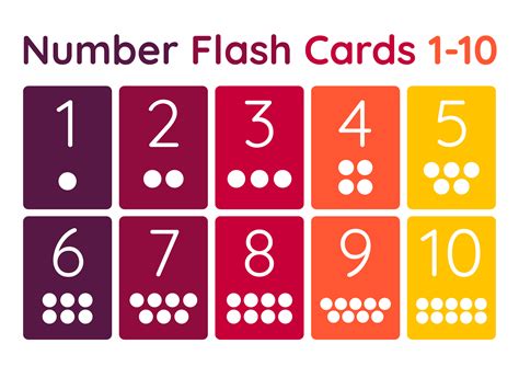 Flashcards 1 10 10 Free Pdf Printables Printablee