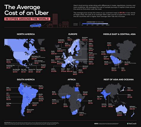 How much does an Uber ride cost worldwide? - Vivid Maps