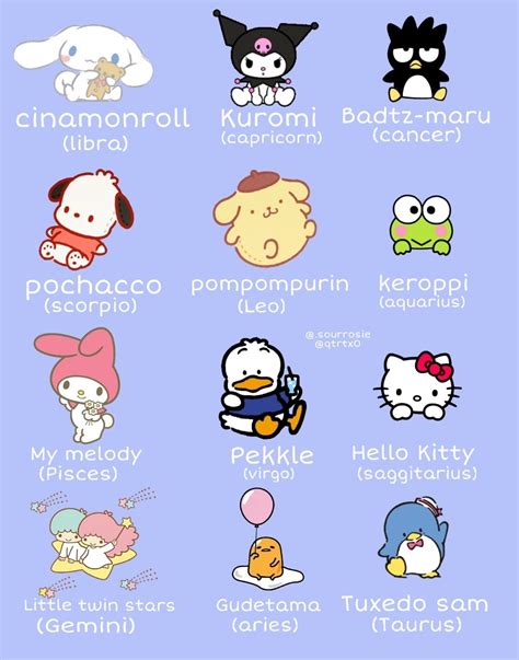 Sanrio Characters Hello Kitty Characters Hello Kitty Drawing Hello