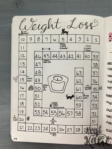 Every day is progress toward my goal of a healthier, happier life with more confidence and joy. Bullet Journaling for Weight Loss - Hey Katie