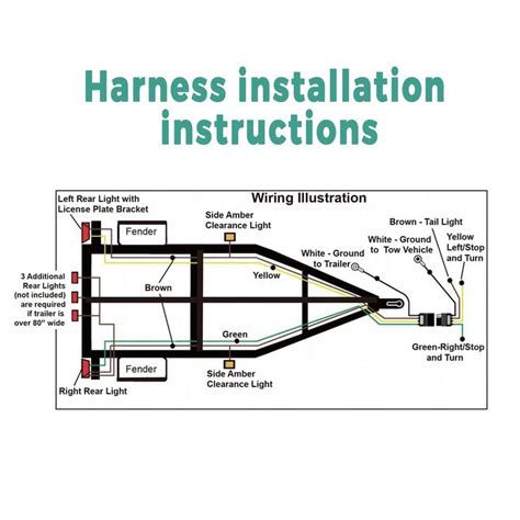 When looking for a place to get a professional service, getting a quality an electrical wiring diagram is the best way to understand a job or a piece of equipment before making a purchase. HQAP Trailer Wiring Harness Kit 4-Way Flat Wishbone-Style With 4 Flat Connector for Under or ...