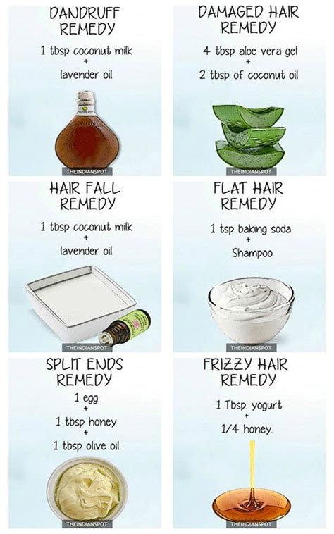 Since these are natural remedies, you must be patient and follow them diligently to get the best results. We share some extremely beneficial home remedies right ...