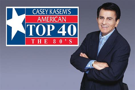 Casey Kasems American Top 40 959 Superhits 959 Wgrq
