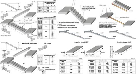 They are often fitted in houses where the space available is an issue and a conventional staircase would not be possible. Staircase Reinforcement Design | Staircase Reinforcement Details