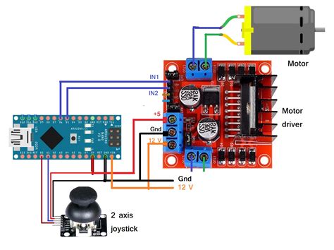 How To Control Dc Motor Speed Direction Using A Joystick And Arduino