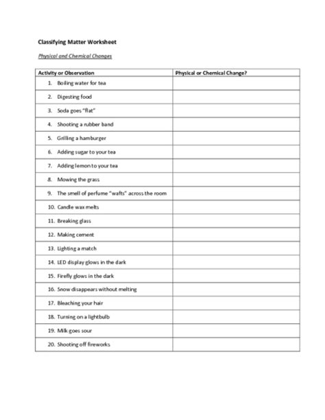 Classifying Matter Worksheet Worksheet for 9th - 12th Grade | Lesson Planet