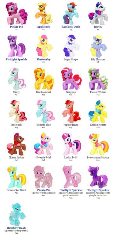Journal Of A Wota Brony My Little Pony G4 Blind Bag Ponies My Little