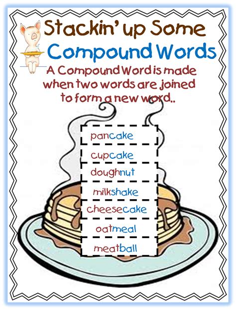 Compound Words Anchor Chart First Grade Primary Possibilities