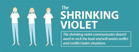 The Shrinking Violet Incedo Group