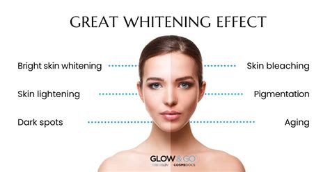 A Free Beginner S Guide To Skin Whitening Injections