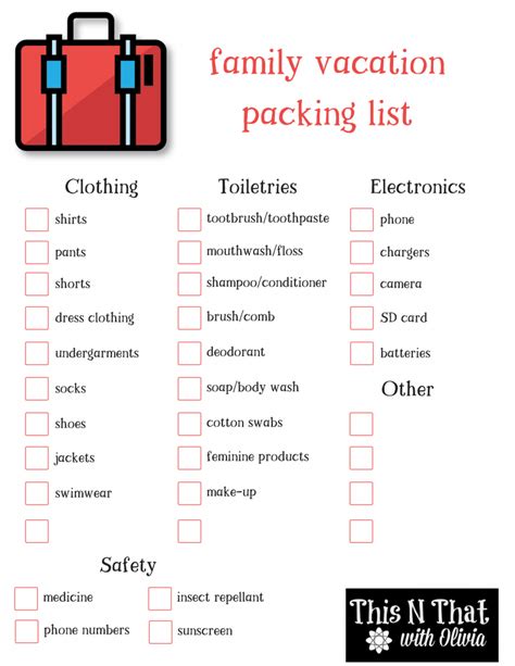 10 Mini Vacation Ideas For Under 500 Packing List This N That