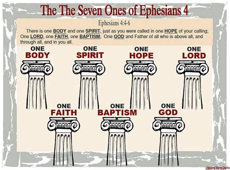 The Seven Ones Of Ephesians 4 Understanding The Bible Bible