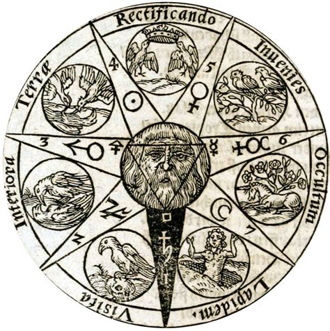 Speciesbarocus Hermes Trismegistus Occvlta Philosophia 1613