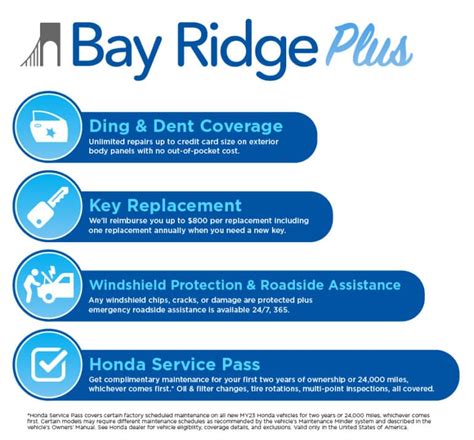 Bay Ridge Plus Bay Ridge Honda