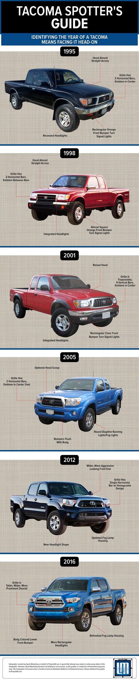 Toyota Tacoma Guide How To Tell What Year A Tacoma Was Made
