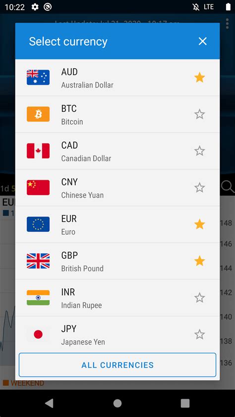 Easy Currency Converter Apk For Android Download