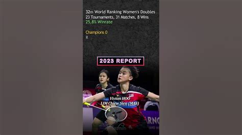 Vivian Hoolim Chiew Sien 🇲🇾 2023 Report Badminton Bwfworldtour Youtube
