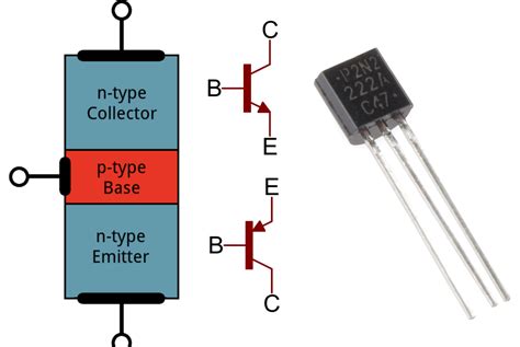 Pengertian Transistor Jenis Fungsi Dan Cara Kerja Transistor