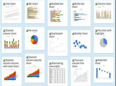 5 Good Tools To Create Charts Graphs And Diagrams For Your Class