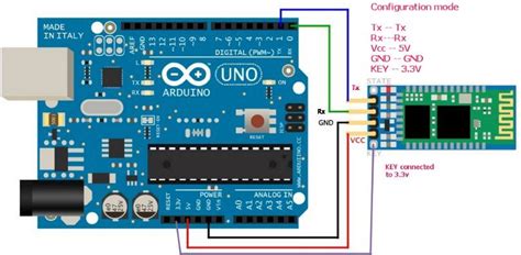 Hc 05 Bluetooth Module Interfacing With Arduino With Led Control Example