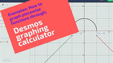 How To Graph Piecewise Functions Using Desmos Graphing Calculator Examples Youtube