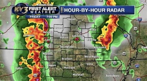 first alert weather ky3 s futurecast radar maps hour by hour storms heavy rain friday
