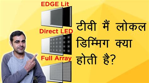 Edge Lit Led Vs Direct Led Vs Full Array Led Explained In Hindi Local Dimming Explained In Hindi