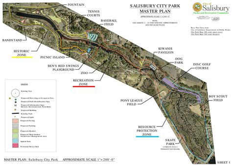 City Park Master Plan Sby Parks And Recreation Committee