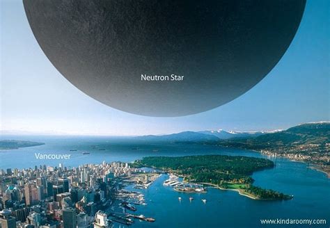Neutron Star The Densest Object In The Universe Scienceabc