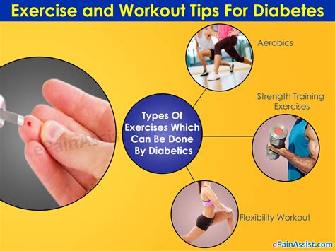 Exercise And Workout Tips For Diabetes