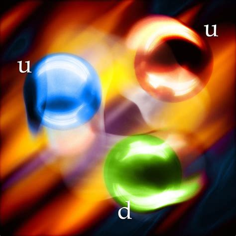 What Do Quarks Look Like