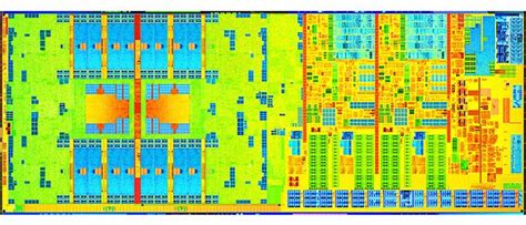 A Look At Intel Hd 5000 Gpu Performance Compared To Hd 4000
