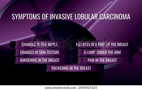 Symptoms Invasive Lobular Carcinoma Vector Illustration Stock Vector