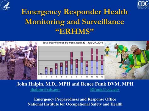 Ppt Emergency Responder Health Monitoring And Surveillance Erhms