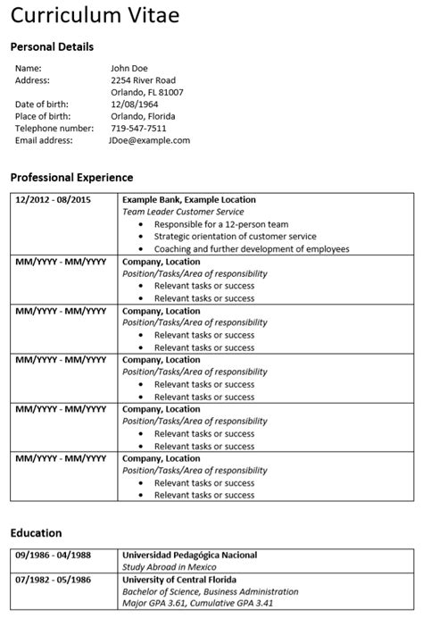 Curriculum Vitae Template Format And Contents Ionos
