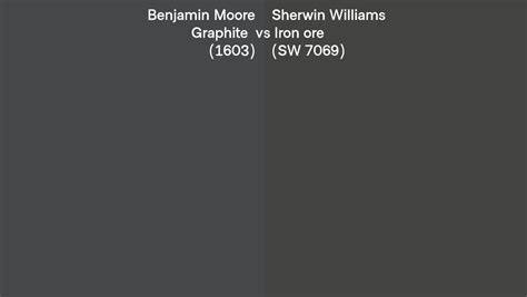 Benjamin Moore Graphite Vs Sherwin Williams Iron Ore Sw