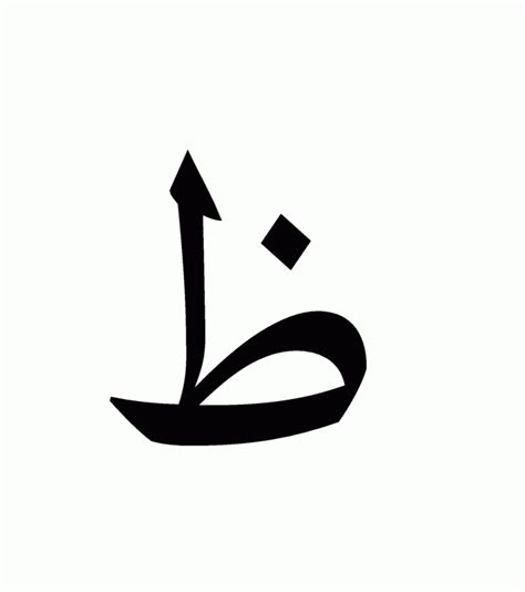 A Brief Guide To The Arabic Chat Alphabet Aka Arabizi