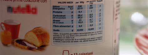 Ognuna di queste sostanze ha funzioni differenti. I segreti delle etichette nutrizionali - Nutrizionista ...