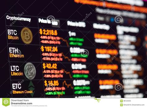 Use the toggles to view the btc price change for today, for a week, for a month, for a year and. Bitcoin Exchange To Dollar Rate Editorial Image - Image of ...