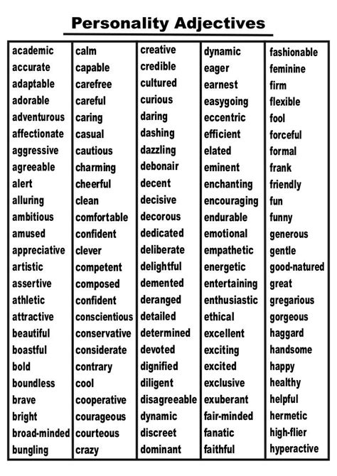 B Adjectives To Describe A Person - PTMT