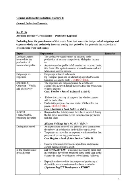 The employment income of an individual who is a knowledge worker and resides in a specific region (iskandar, malaysia) exercising employment with a person who carries on any qualifying activity (namely green technology, biotechnology, educational services, healthcare services, creative industries, financial advisory, and consulting services, logistic services, and tourism) will be taxed at the. Income Tax Malaysia General and Specific Deductions.docx ...