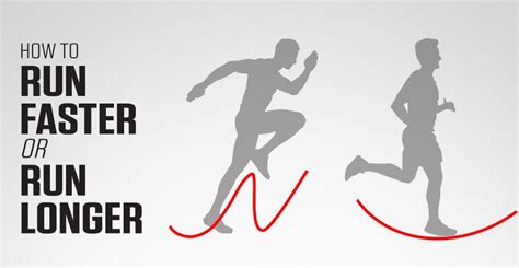 How To Run Faster Or Run Longer With Good Exercise Sets Running Diet Ultra Running Running