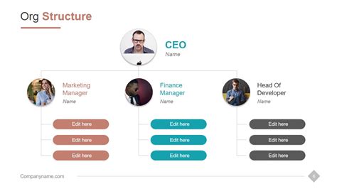 Executive Company Profile Powerpoint Template Slidemodel