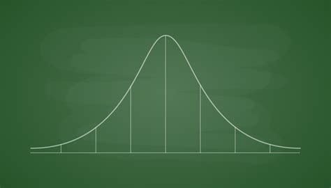 Come Realizzare Una Campana Gauss In Excel Hot Sex Picture