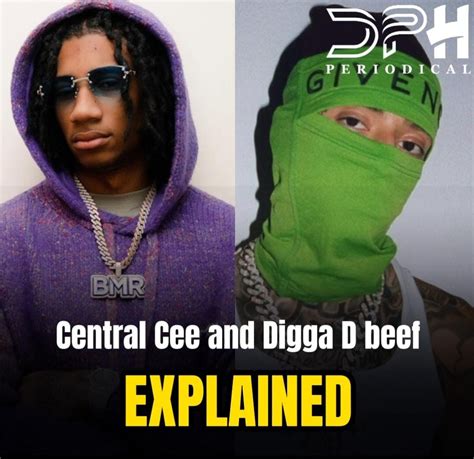 Digga D And Central Cee Beef Explained Dph Periodical