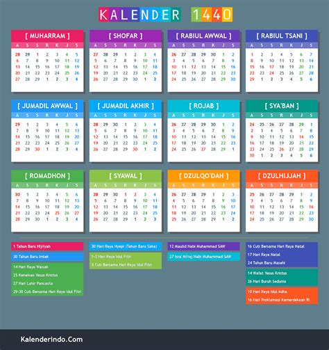 Kalendar Masihi Hijrah 2019 Anne Mackay