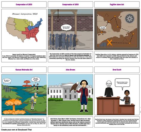 Causes Of Civil War Storyboard Storyboard By Iamhotpo