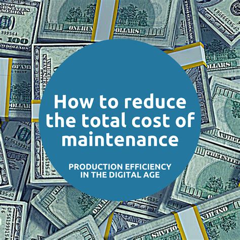 Total Cost Of Maintenance