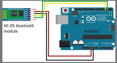 Interfacing Bluetooth Module Hc 05 With Arduino Uno Arduino Project Hub